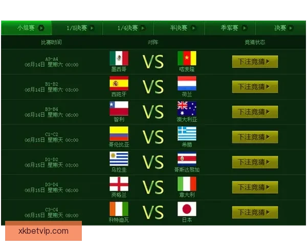围绕世界杯足球竞猜投注策略解析与风险控制全面指南实战技巧分享 围绕世界杯足球竞猜投注策略解析与风险控制全面指南实战技巧分享