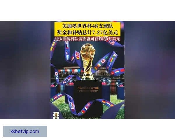 美加墨世界杯赛事全攻略投注分析与投注技巧分享 美加墨世界杯赛事全攻略投注分析与投注技巧分享