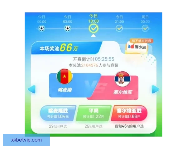 世界杯竞猜全攻略技巧详解与投注技巧实用指南