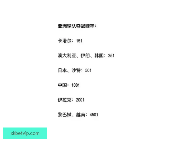 2026世界杯竞猜投注入口全攻略实时赔率与投注技巧解析 2026世界杯竞猜投注入口全攻略实时赔率与投注技巧解析