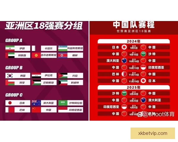 2026世界杯竞猜平台推荐大全助你精准预测比赛结果