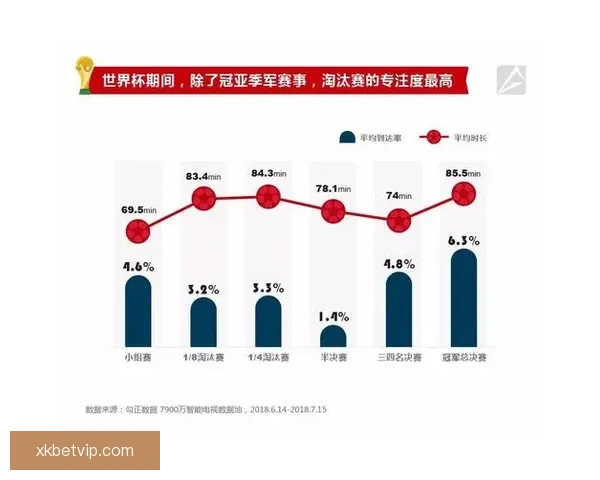世界杯胜负预测大揭秘 揭示球队实力分析与赛果预测技巧