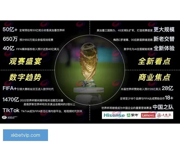 2026世界杯全程直播平台最新赛事资讯和精彩回放指南 2026世界杯全程直播平台最新赛事资讯和精彩回放指南
