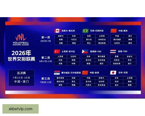 2026世界杯举办国家揭晓赛事亮点与主办城市全解析 2026世界杯举办国家揭晓赛事亮点与主办城市全解析